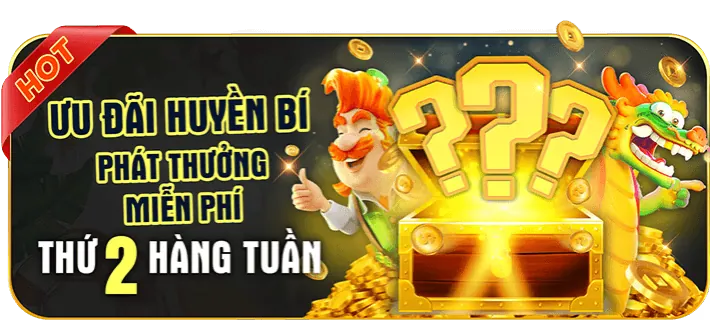Hoàn Trả Hàng Ngày/Tuần